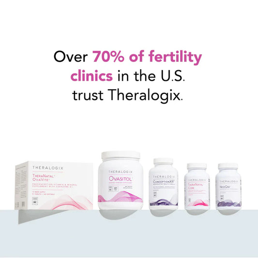 TheraNatal® Core Preconception Vitamin